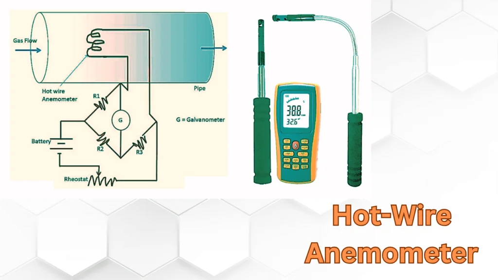 What Is An Anemometer Instrumentation Engineering