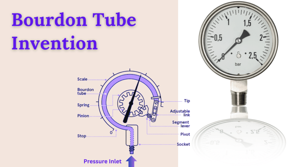 Bourdon Tube Invention