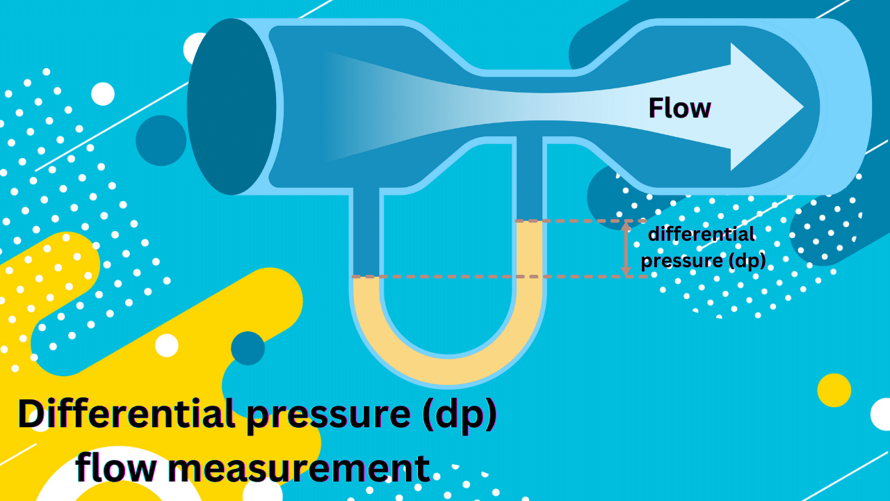 Differential pressure (dp) flow measurement