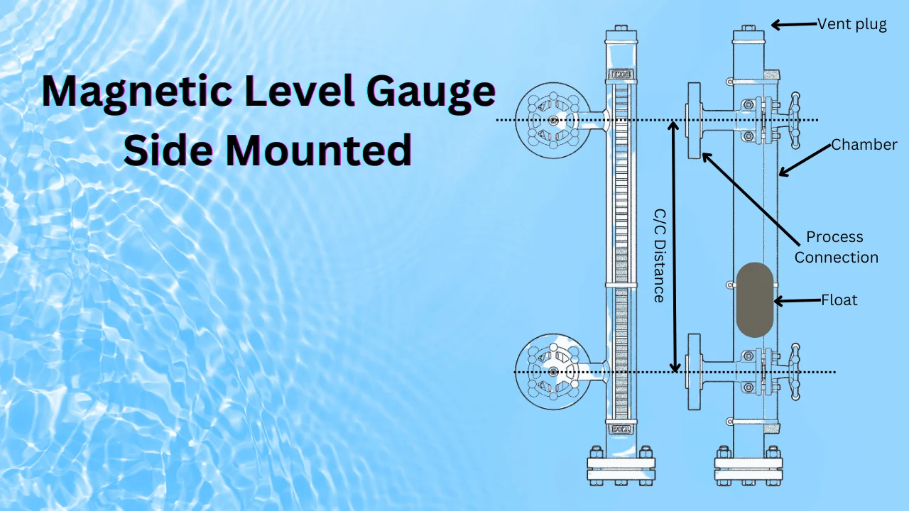 Magnetic-type-level-gauges-3