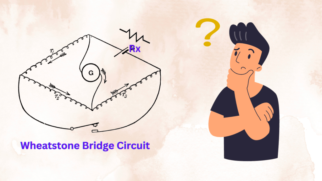 What is Wheatstone Bridge? - Instrumentation Engineering