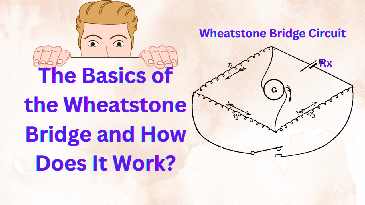 What is Wheatstone Bridge?